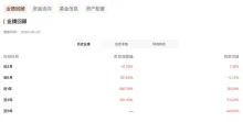 å¾ç2