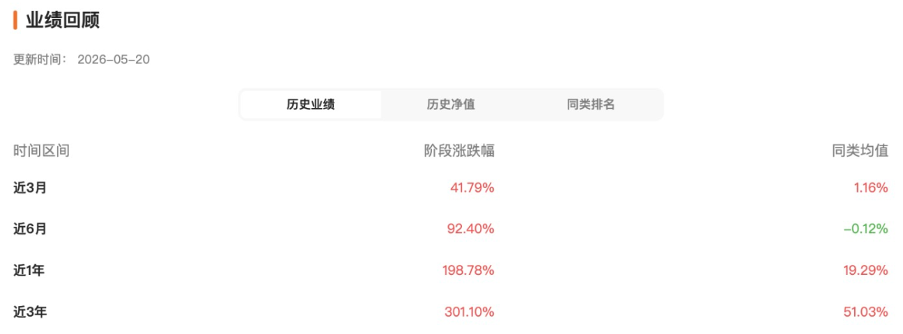 å¾ç2