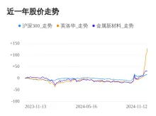 å¾ç4