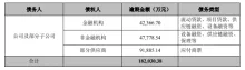 å¾ç1