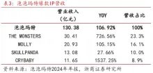 å¾ç1