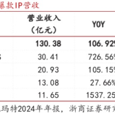 å¾ç1
